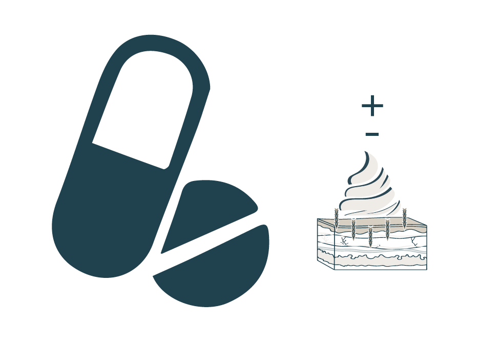 Oral antibiotic acne medication