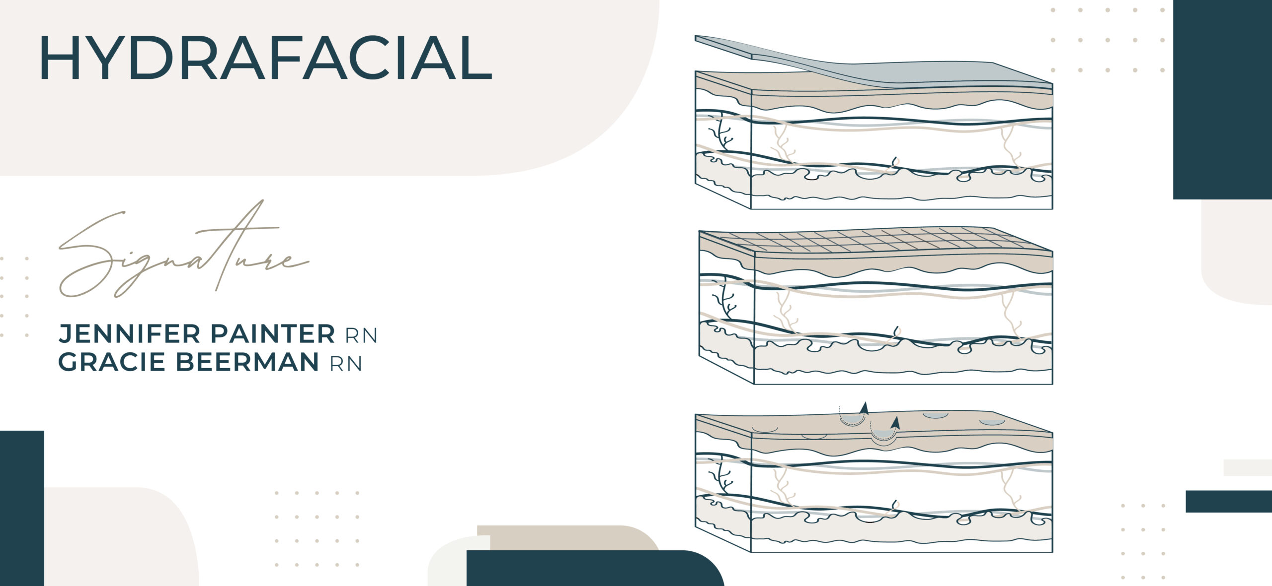 Hydrafacial anniversary event sale graphic