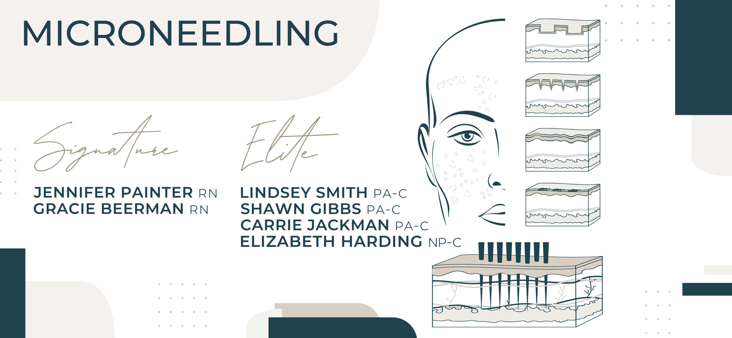 Microneedling anniversary event sale graphic