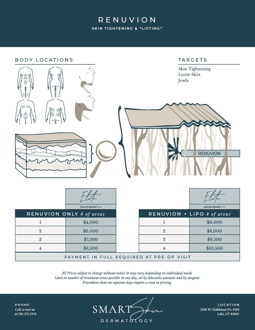 Renuvion pricing guide
