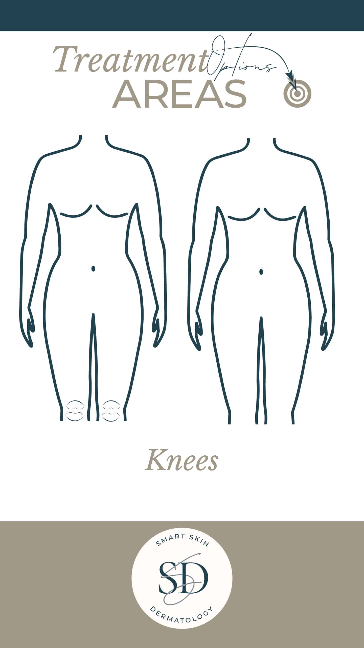 knees