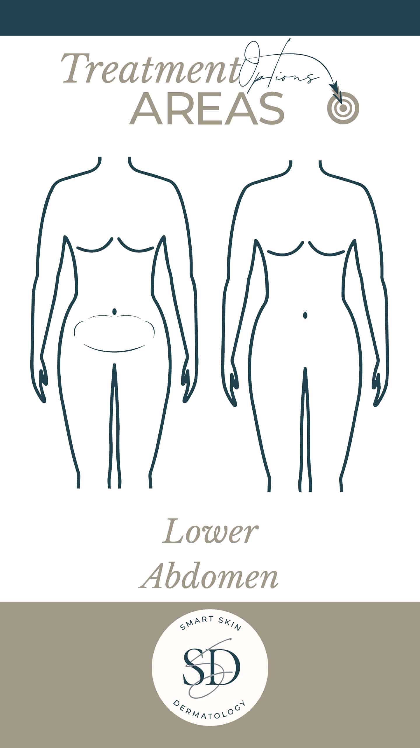 Lower abdomen
