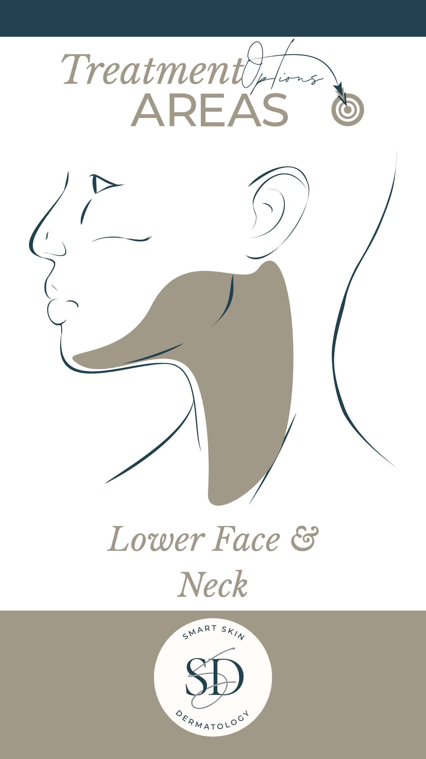Lower face & neck