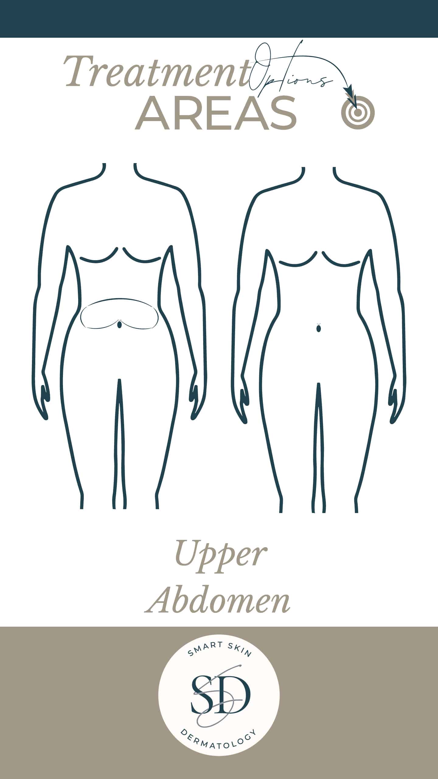 Upper Abdomen