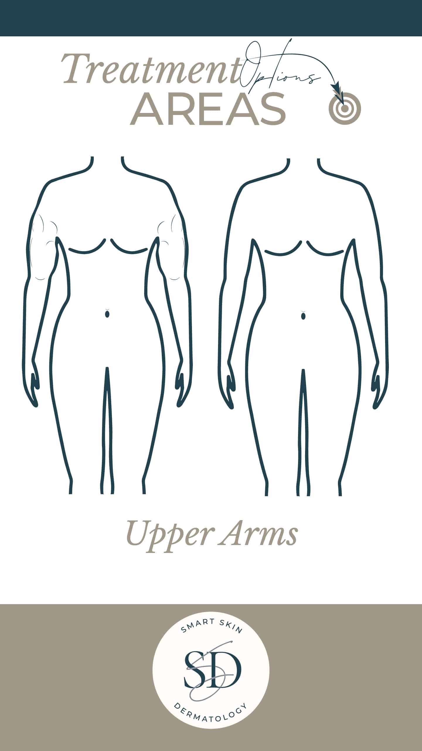 Upper arms