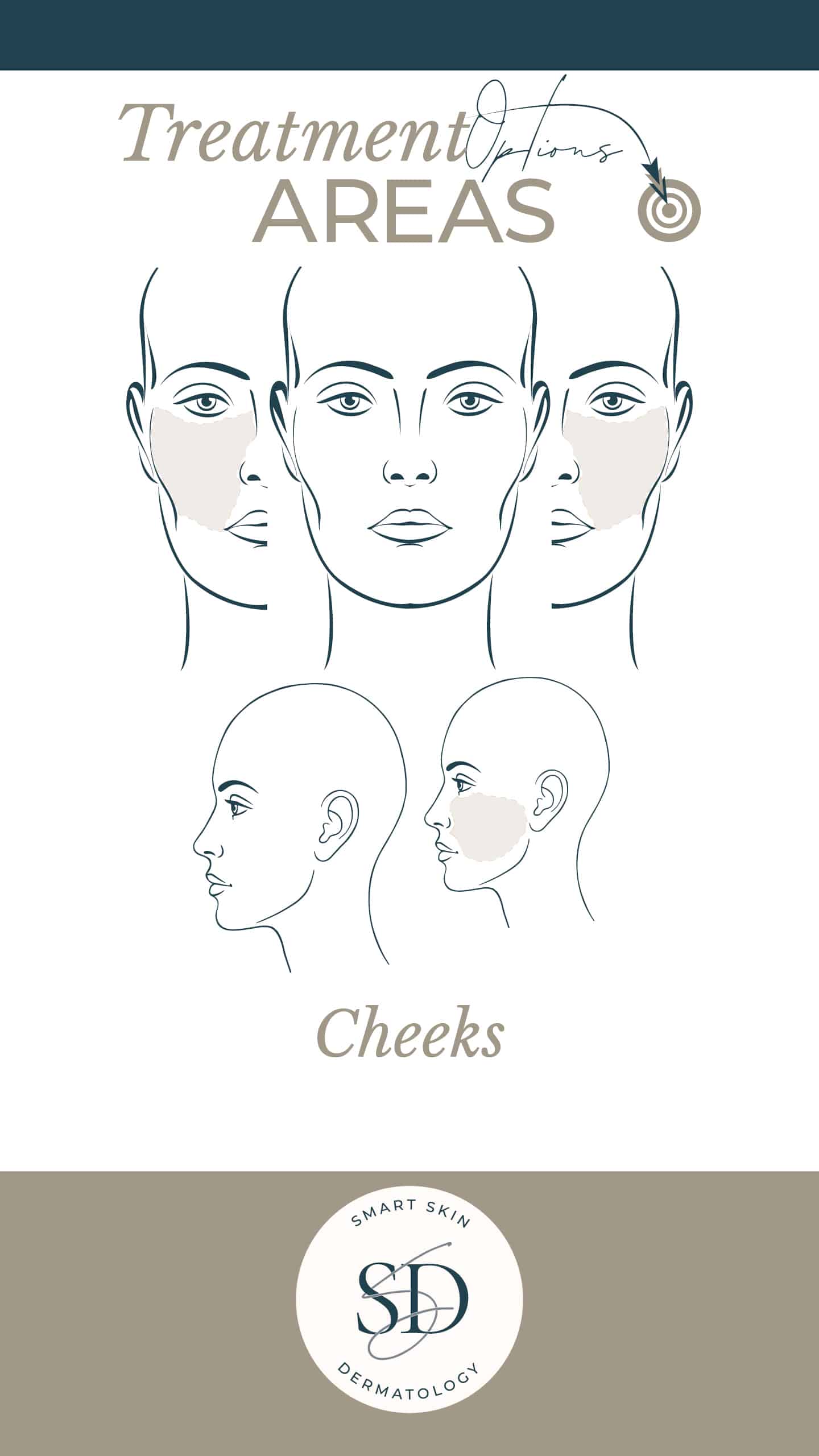 cheeks treatment area