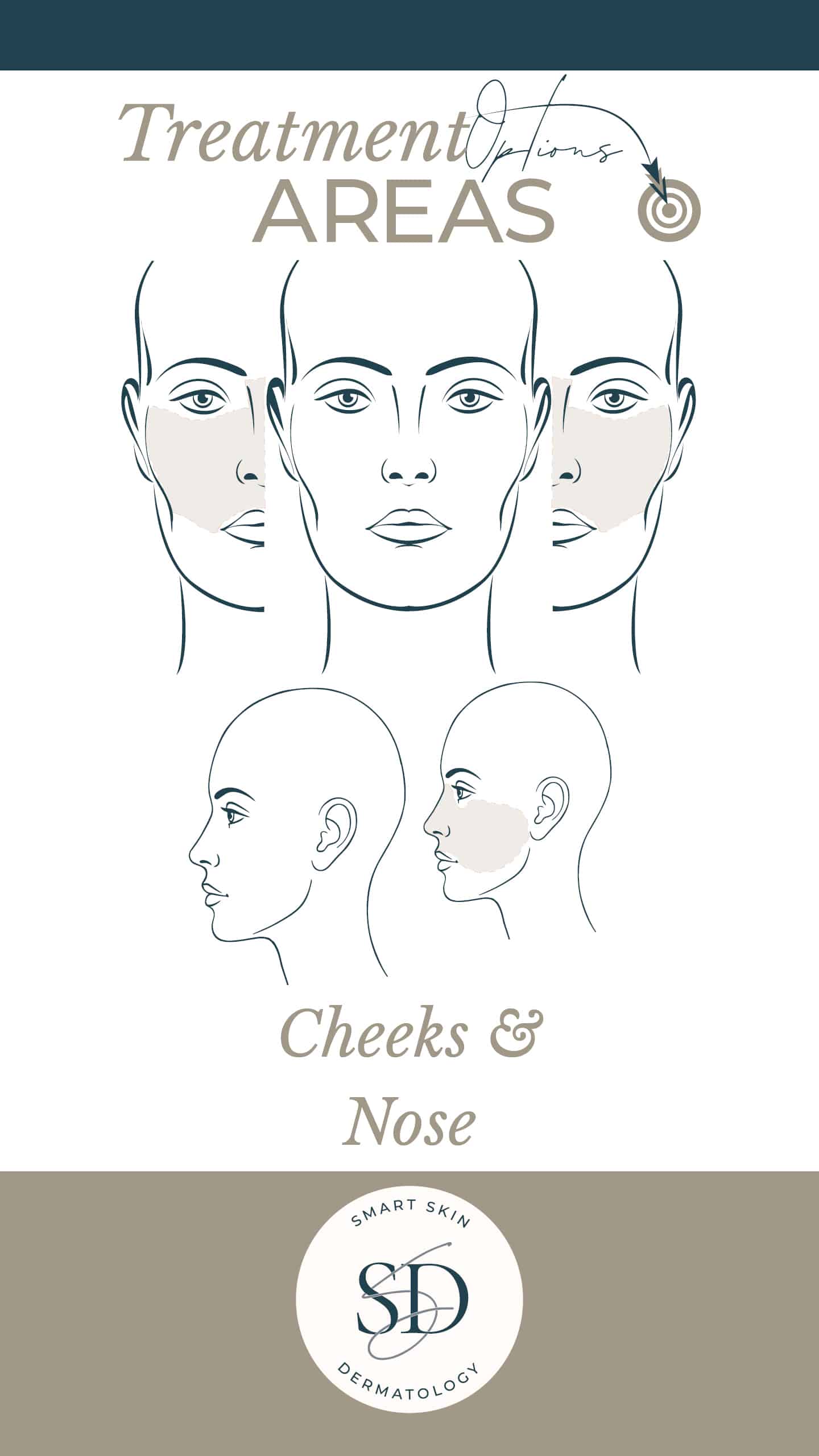 cheeks nose and chin treatment