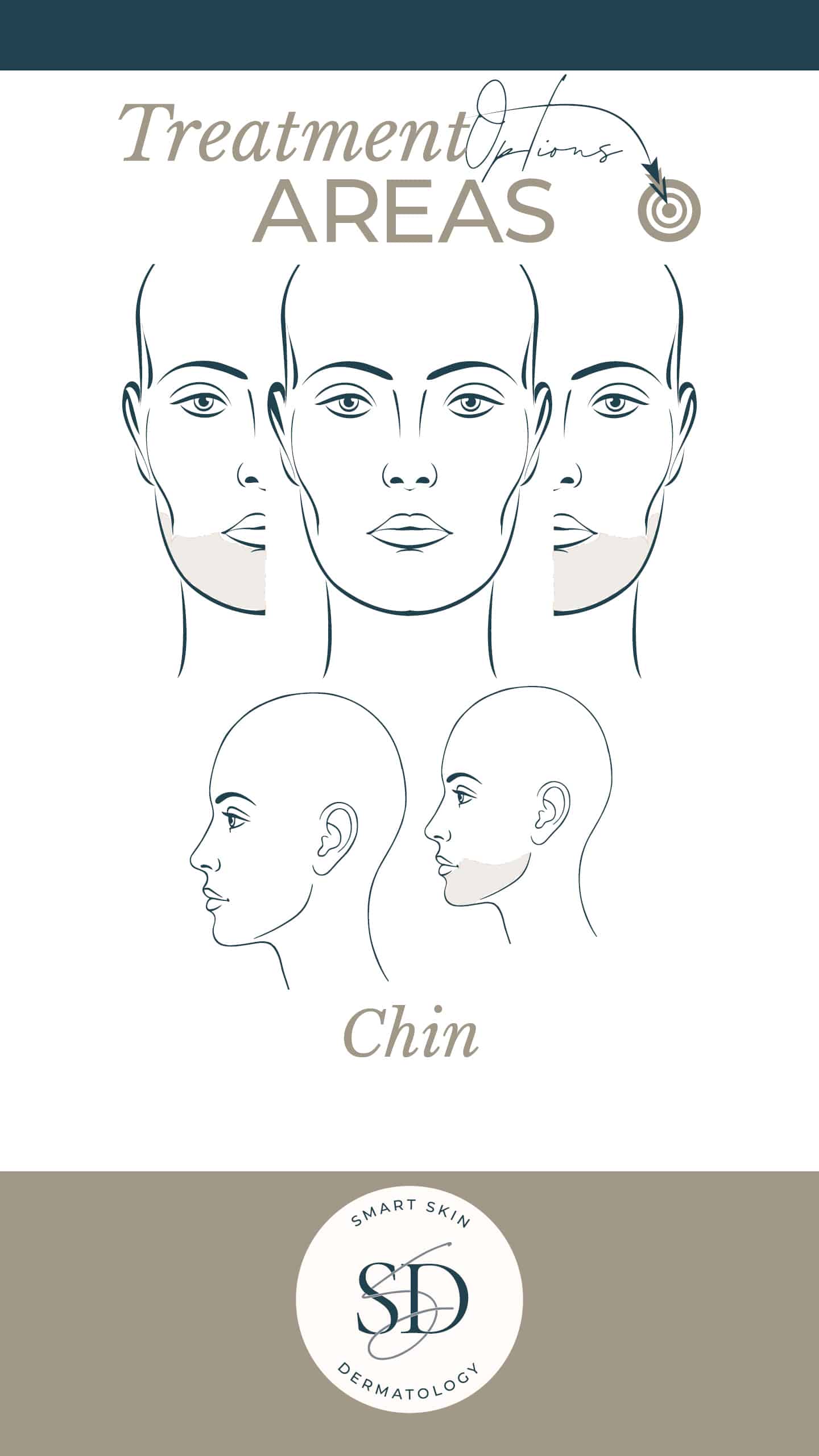 chin treatment area