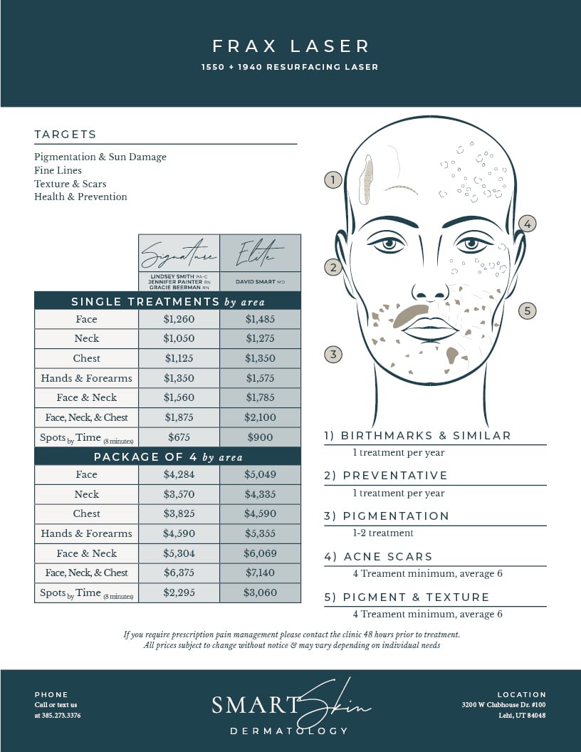 frax laser pricing by area