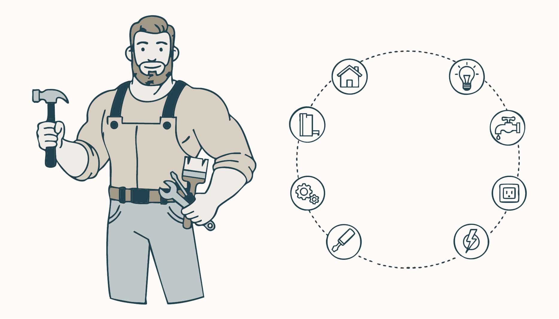 Derm clean up is like a handy man