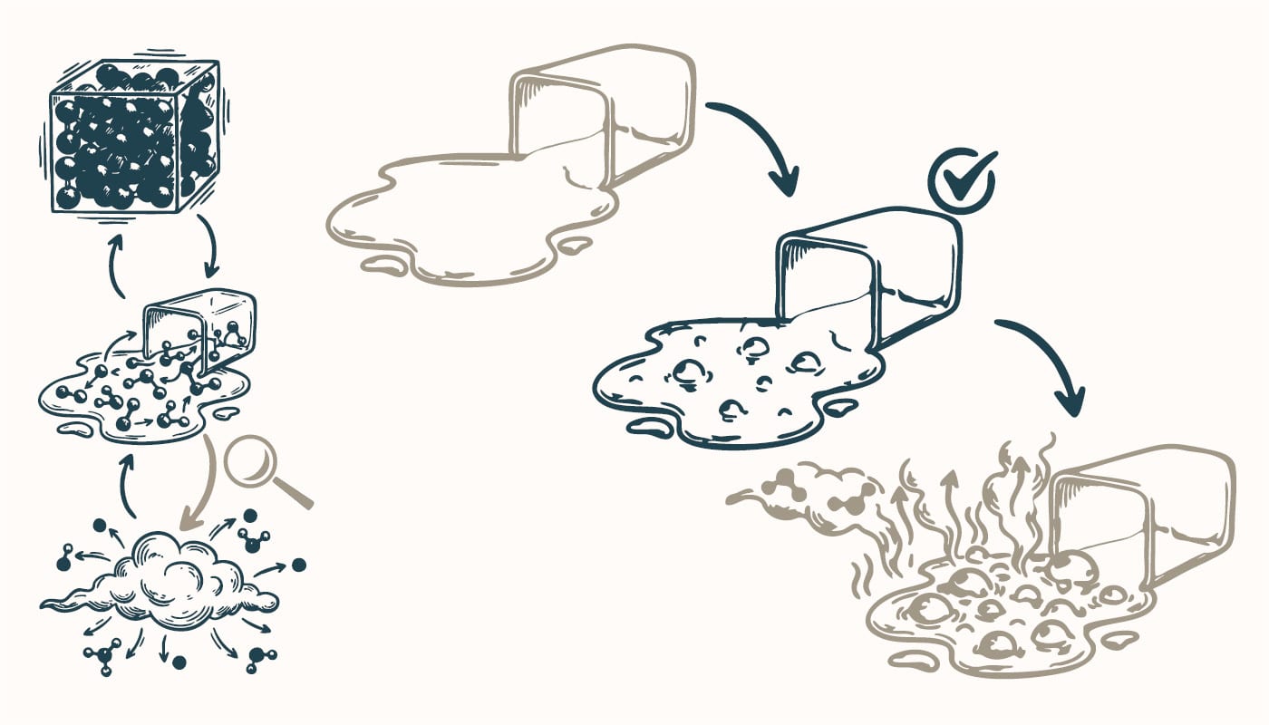 three different states of matter