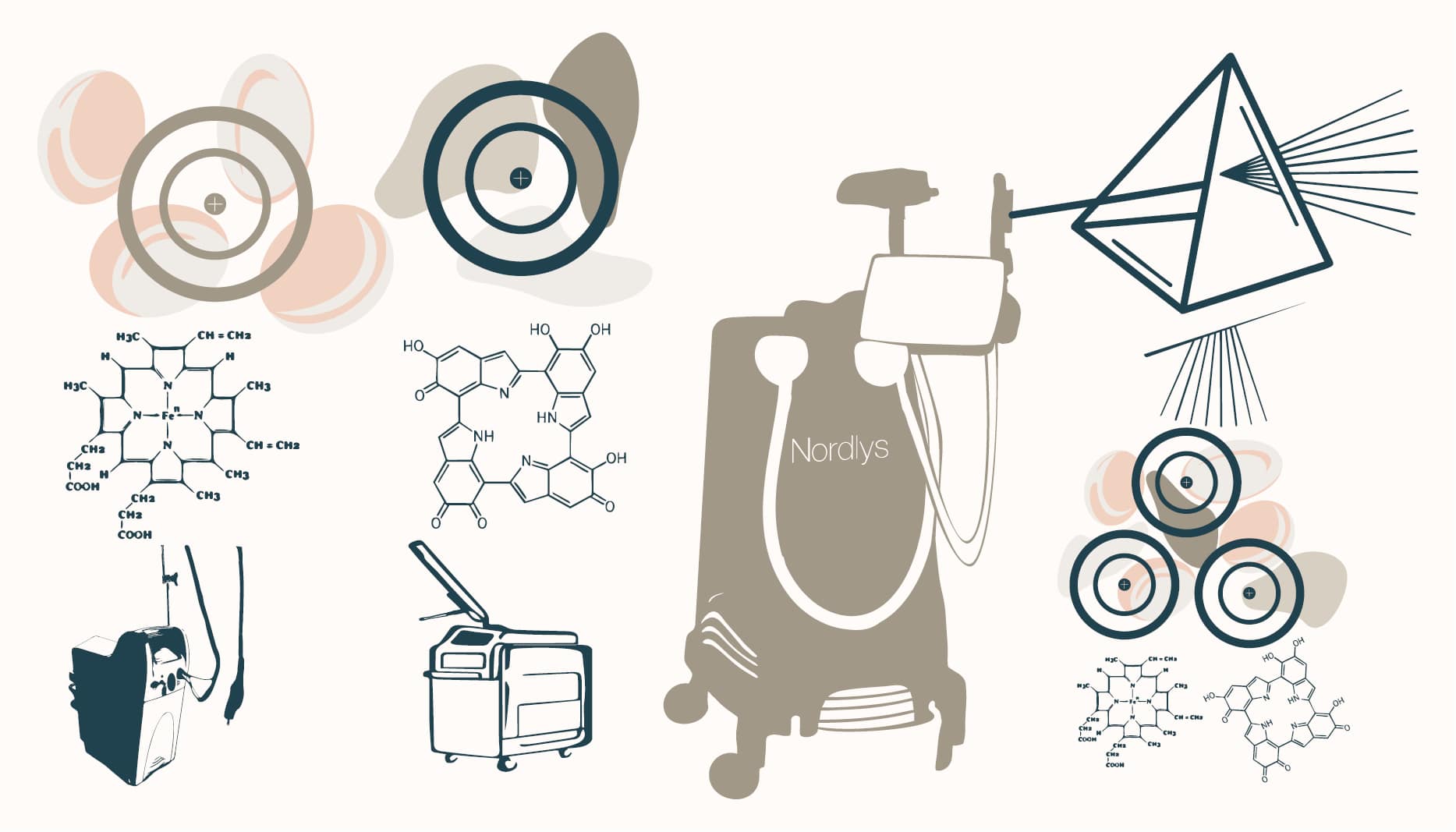 science behind an IPL photofacial