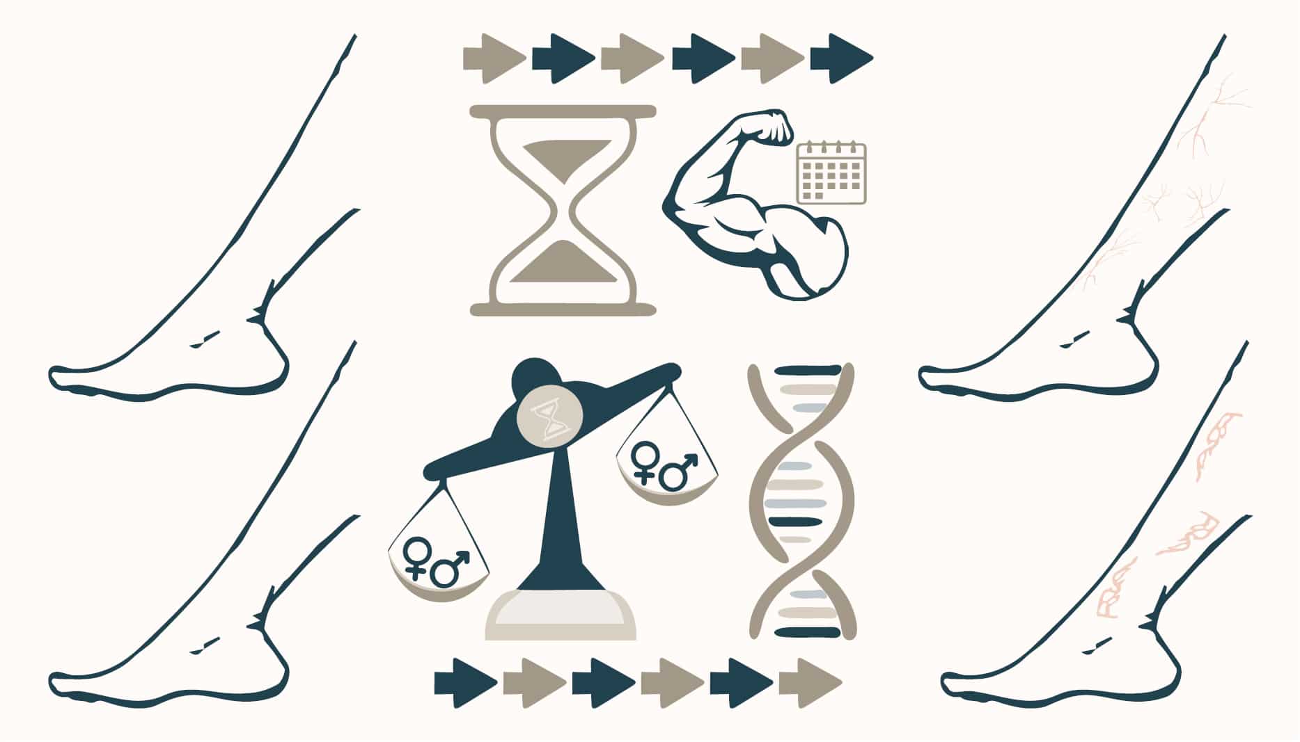 Spider veins appear with age and hormones