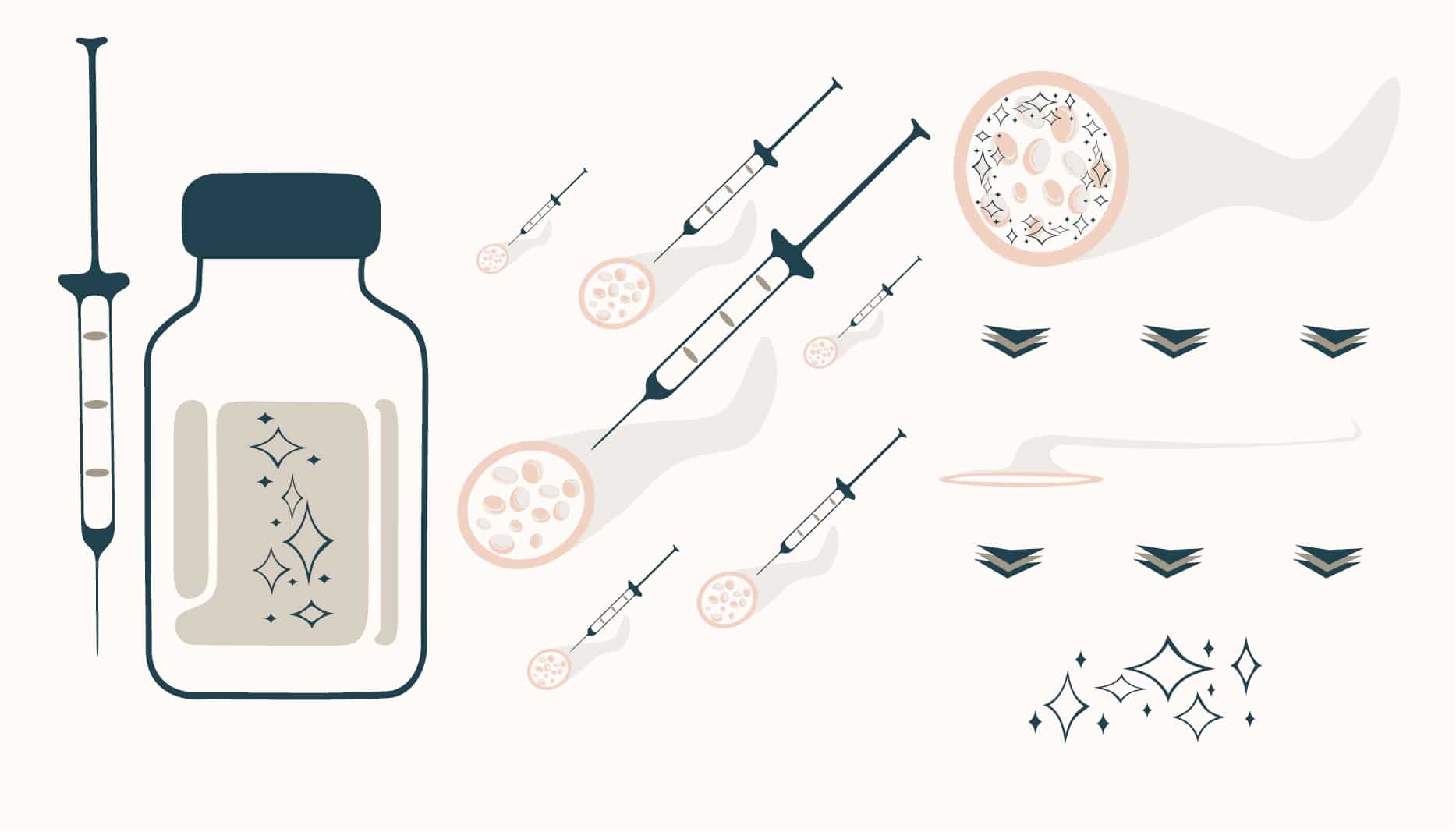 how sclerotherapy injections work