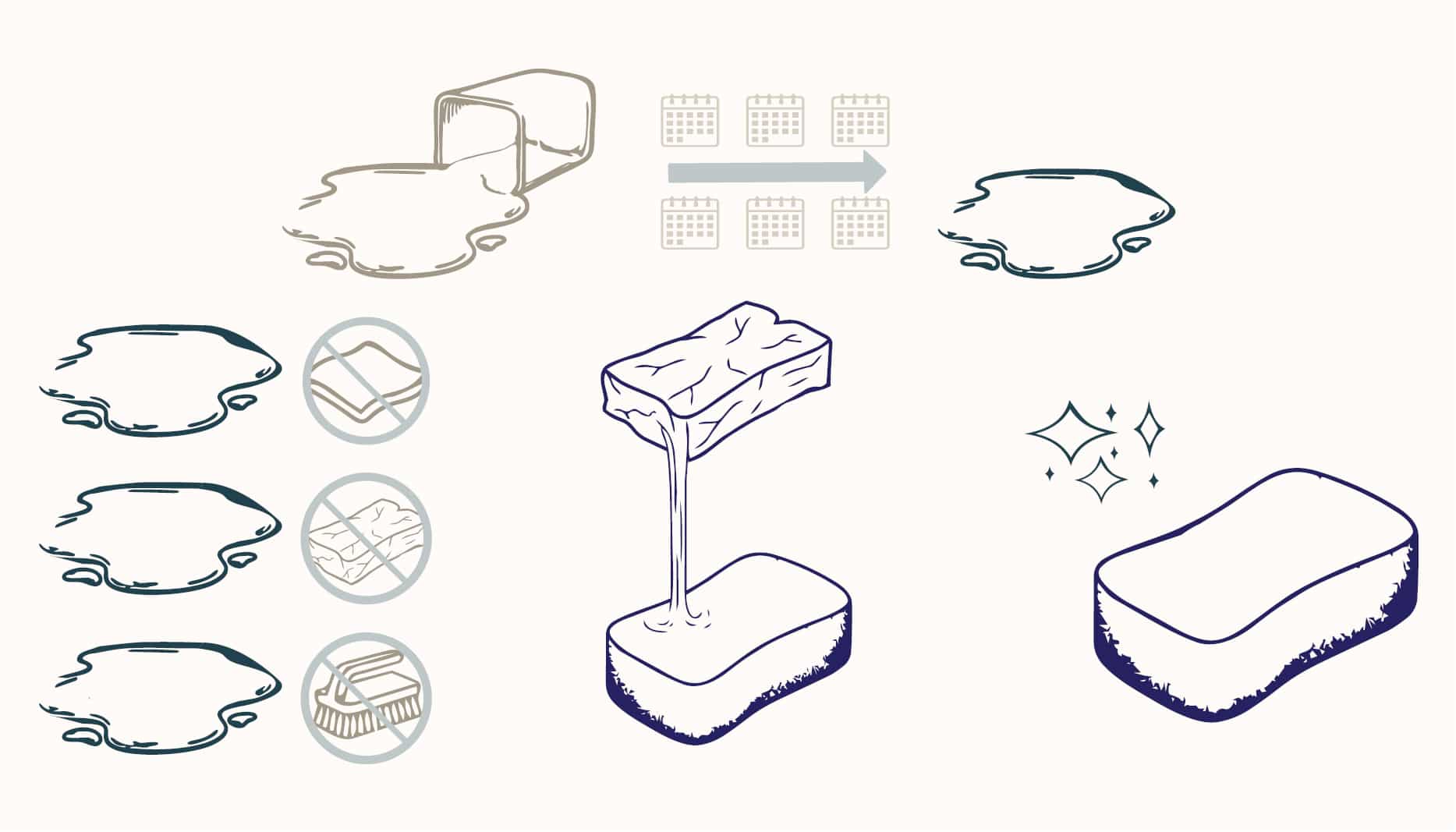 liposuction is like a stain