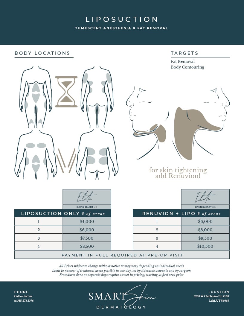 liposuction pricing guide