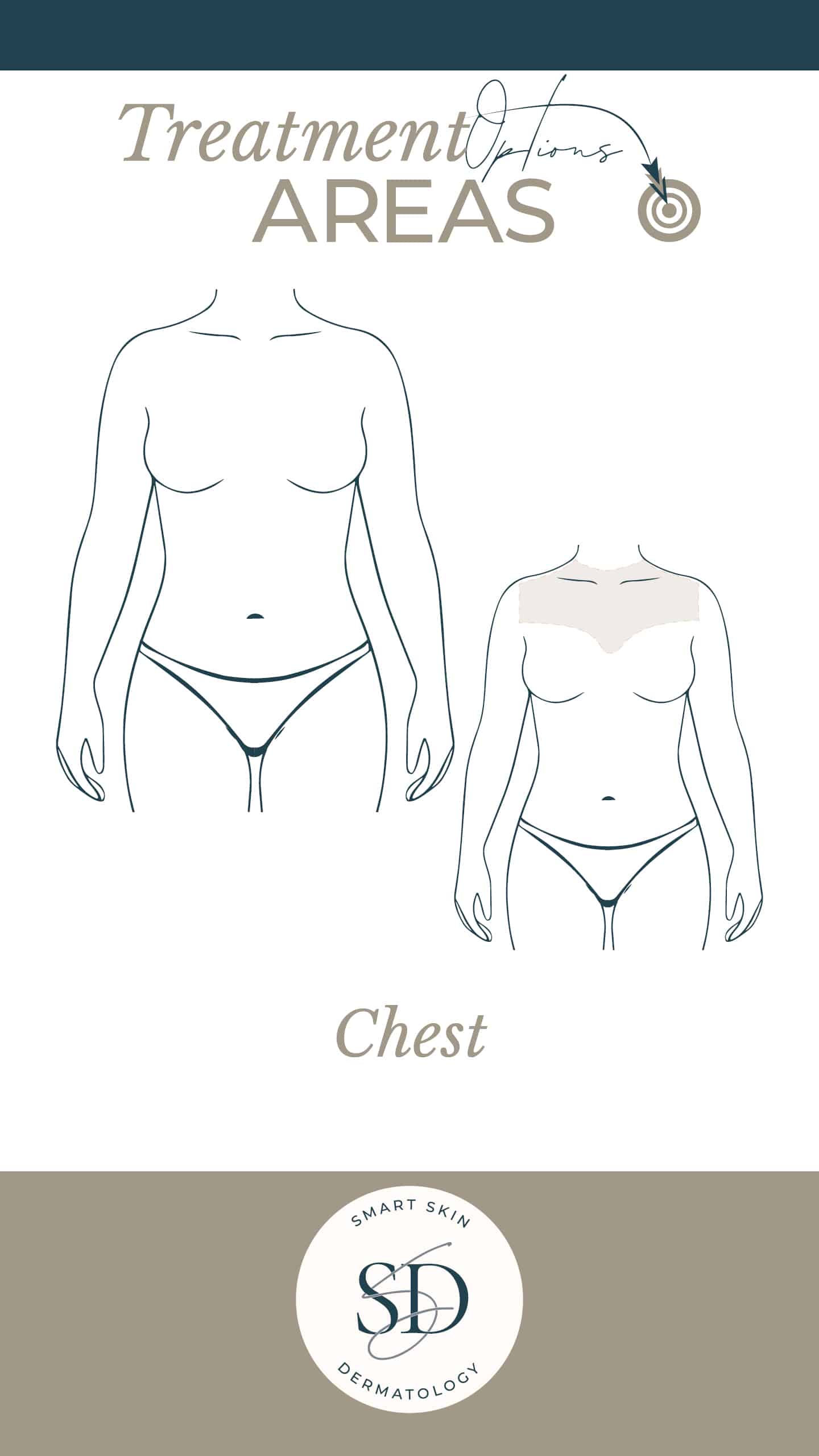 chest treatment area body map