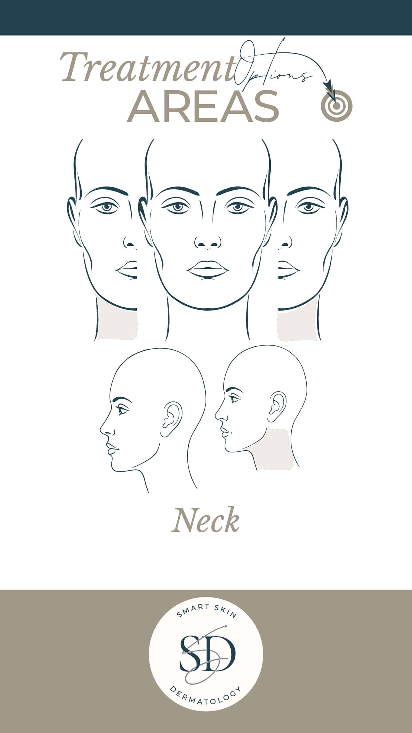 neck treatment area body map