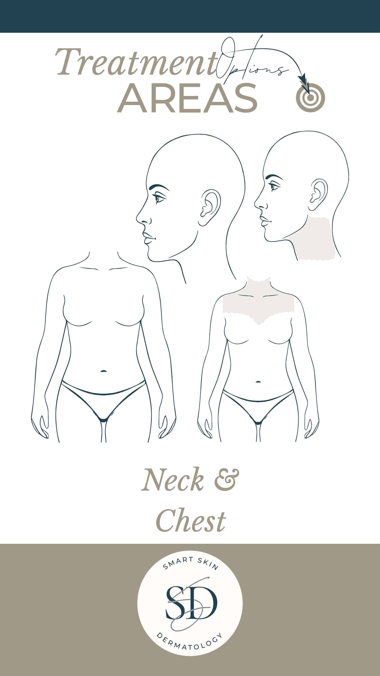 neck and chest treatment area